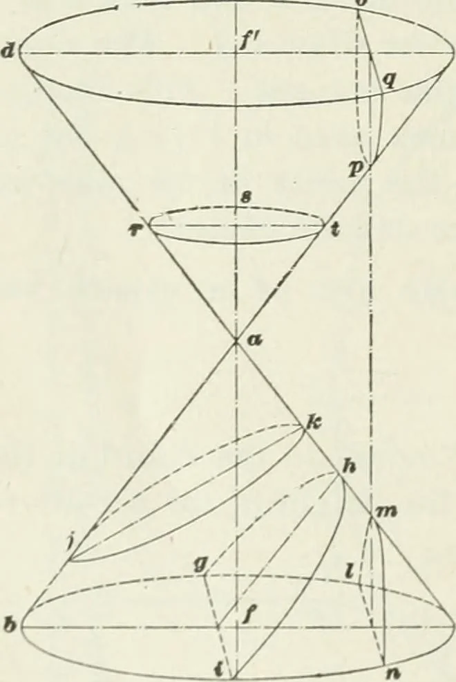 An illustration from Geometrical drawing, projection drawing, freehand and ornamental drawing, wash work and brush drawing, elementary perspective drawing, architectural drawing, 1921, leaf 71