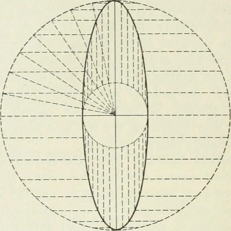 An illustration from Geometrical drawing, projection drawing, freehand and ornamental drawing, wash work and brush drawing, elementary perspective drawing, architectural drawing, 1921, leaf 73