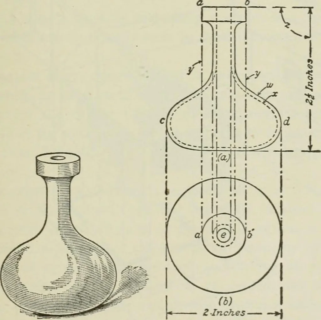 An illustration from Geometrical drawing, projection drawing, freehand and ornamental drawing, wash work and brush drawing, elementary perspective drawing, architectural drawing, 1921, leaf 80