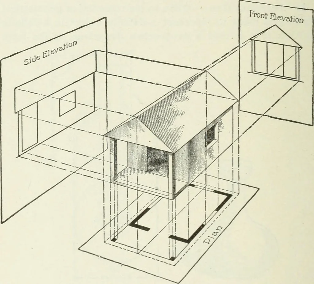 An illustration from Geometrical drawing, projection drawing, freehand and ornamental drawing, wash work and brush drawing, elementary perspective drawing, architectural drawing, 1921, leaf 81
