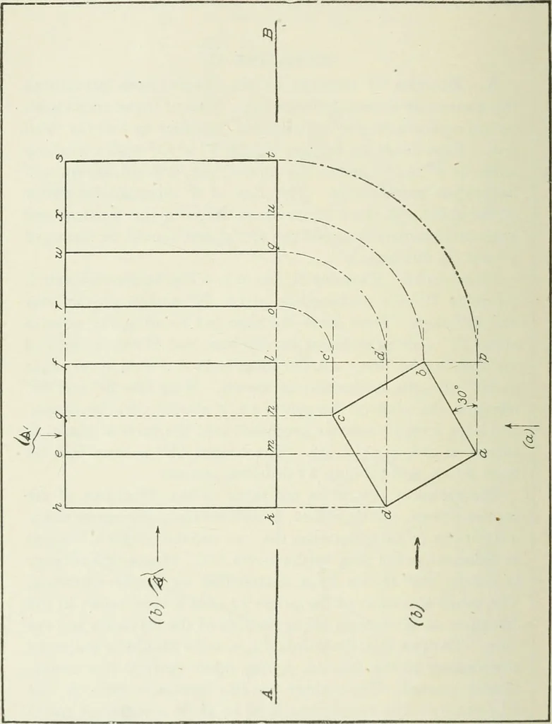 An illustration from Geometrical drawing, projection drawing, freehand and ornamental drawing, wash work and brush drawing, elementary perspective drawing, architectural drawing, 1921, leaf 91