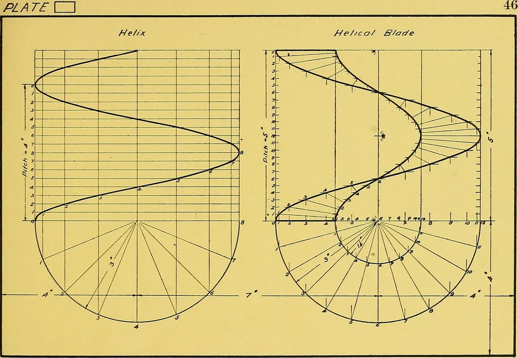An illustration from Geometrical drawing; a collection of plates for practical use in elementary mechanical drawing, 1915, leaf 105