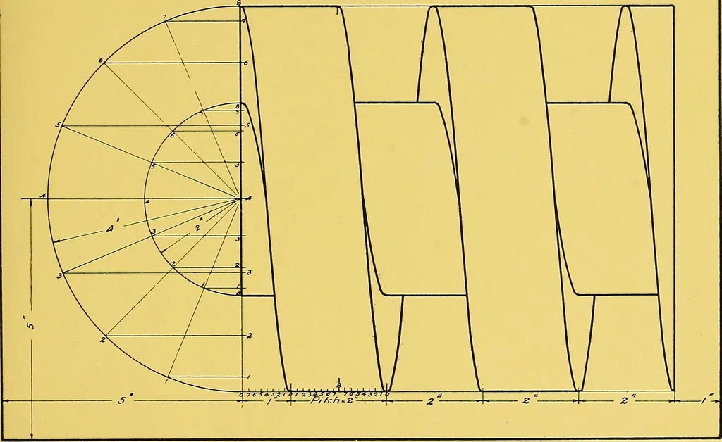 An illustration from Geometrical drawing; a collection of plates for practical use in elementary mechanical drawing, 1915, leaf 109