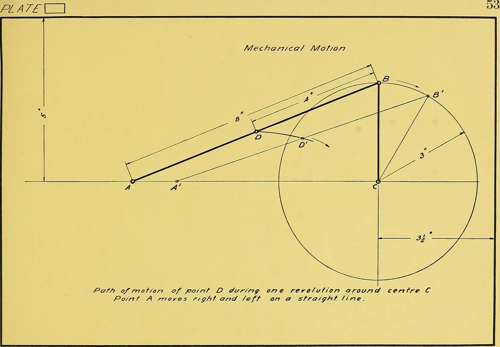 An illustration from Geometrical drawing; a collection of plates for practical use in elementary mechanical drawing, 1915, leaf 119