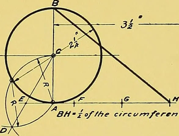 An illustration from Geometrical drawing; a collection of plates for practical use in elementary mechanical drawing, 1915, leaf 55