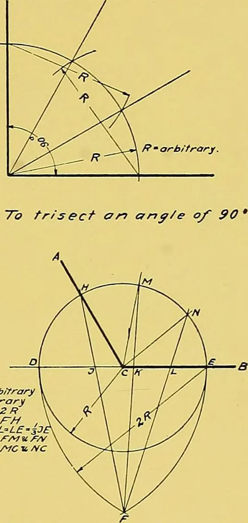 An illustration from Geometrical drawing; a collection of plates for practical use in elementary mechanical drawing, 1915, leaf 59