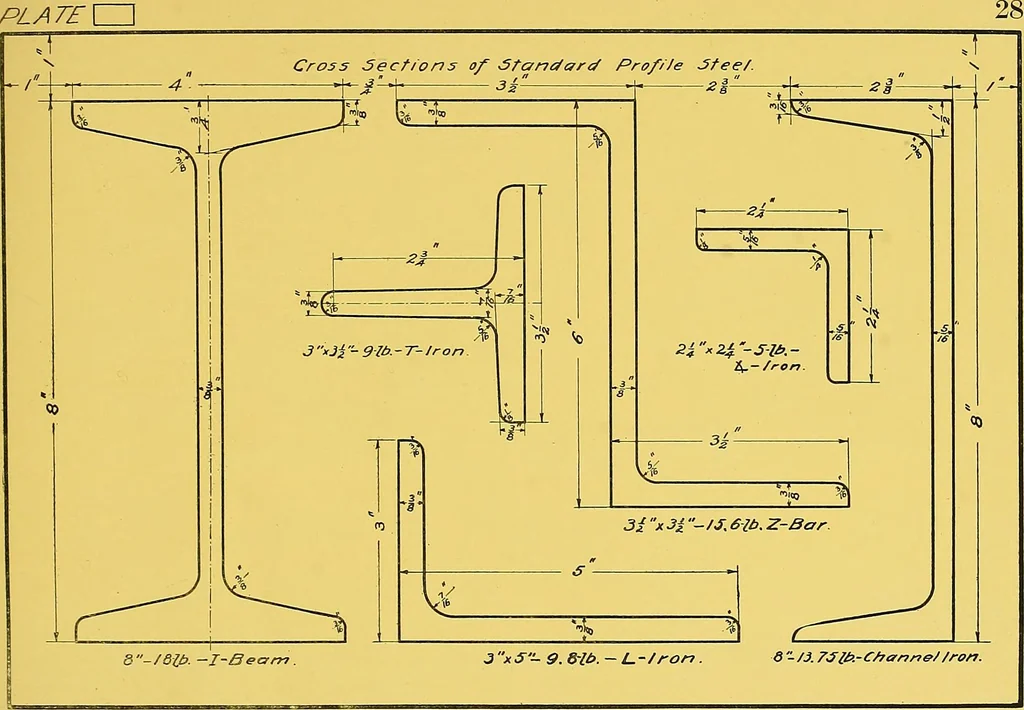 An illustration from Geometrical drawing; a collection of plates for practical use in elementary mechanical drawing, 1915, leaf 69