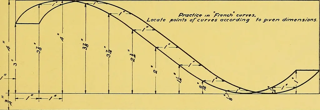 An illustration from Geometrical drawing; a collection of plates for practical use in elementary mechanical drawing, 1915, leaf 71