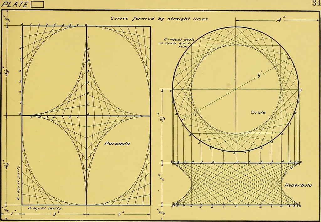 An illustration from Geometrical drawing; a collection of plates for practical use in elementary mechanical drawing, 1915, leaf 81