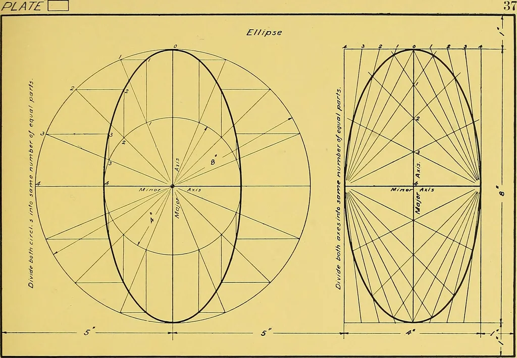 An illustration from Geometrical drawing; a collection of plates for practical use in elementary mechanical drawing, 1915, leaf 87