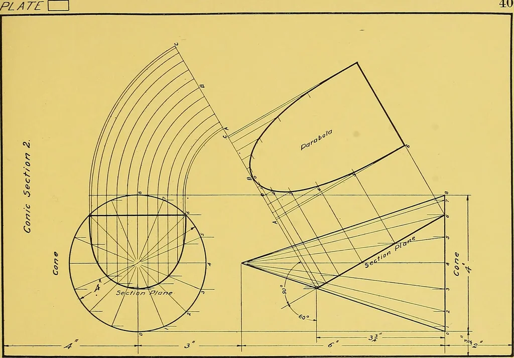 An illustration from Geometrical drawing; a collection of plates for practical use in elementary mechanical drawing, 1915, leaf 93
