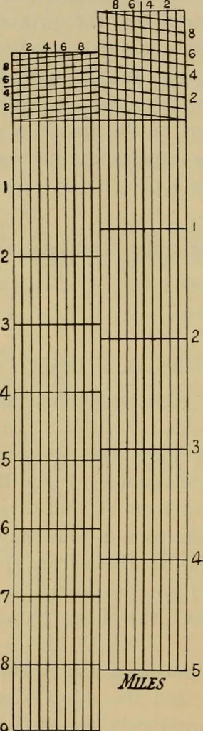 An illustration from Geometrical drawing and design, 1913, leaf 102