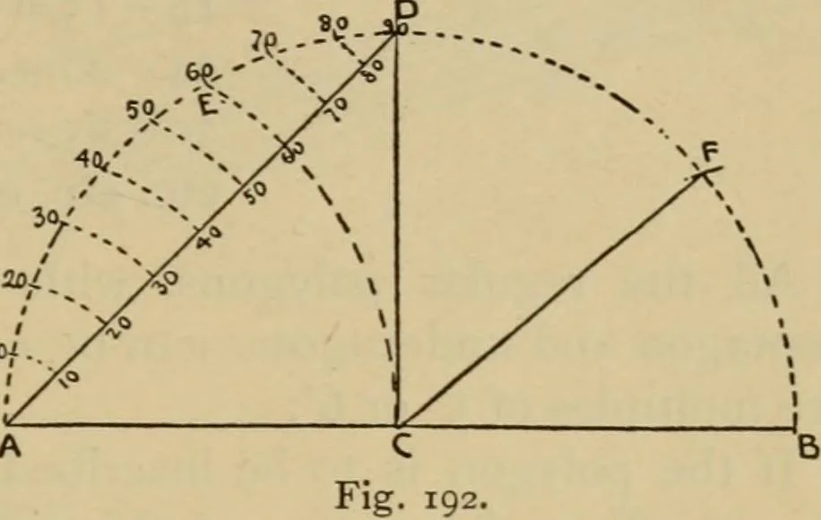 An illustration from Geometrical drawing and design, 1913, leaf 107