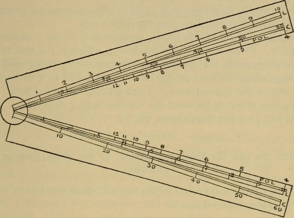 An illustration from Geometrical drawing and design, 1913, leaf 109