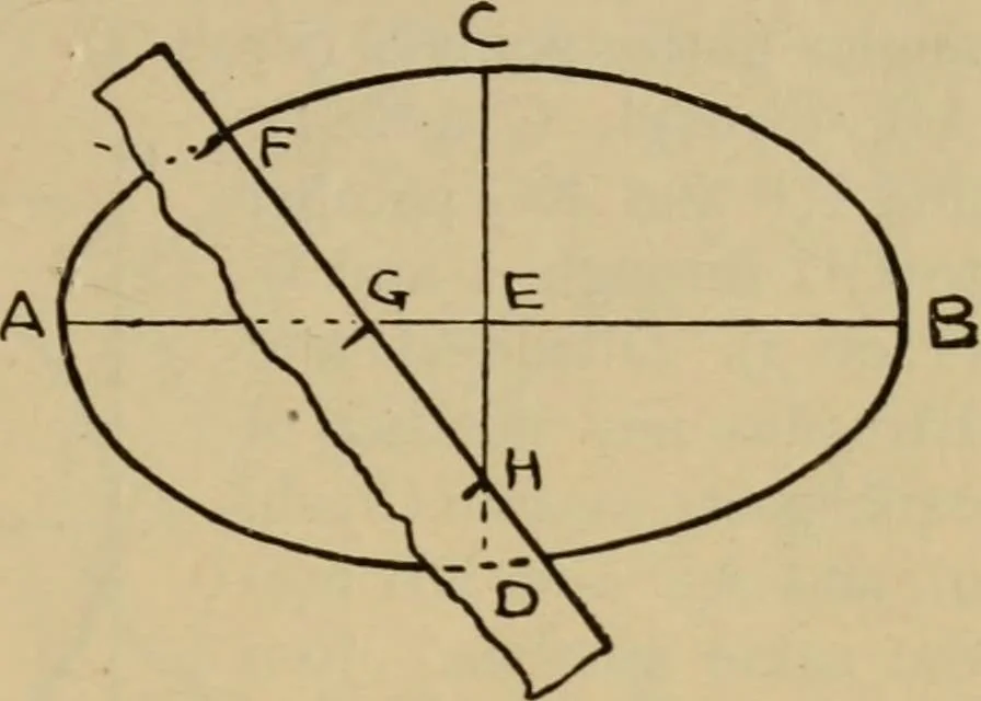 An illustration from Geometrical drawing and design, 1913, leaf 123