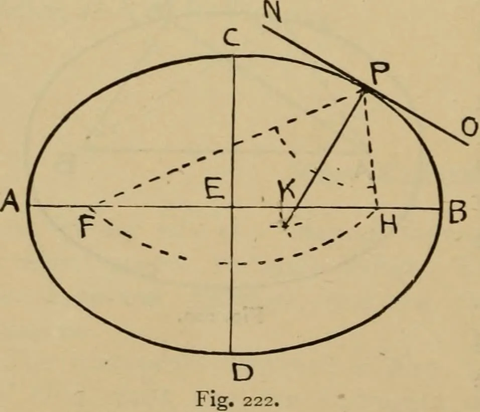 An illustration from Geometrical drawing and design, 1913, leaf 124
