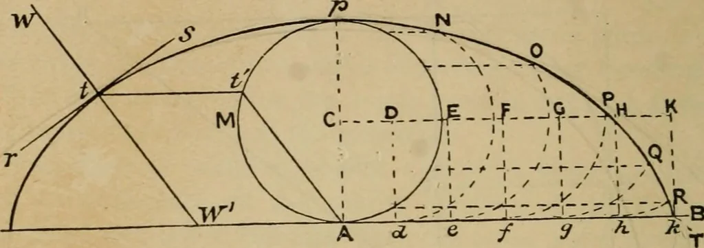An illustration from Geometrical drawing and design, 1913, leaf 132