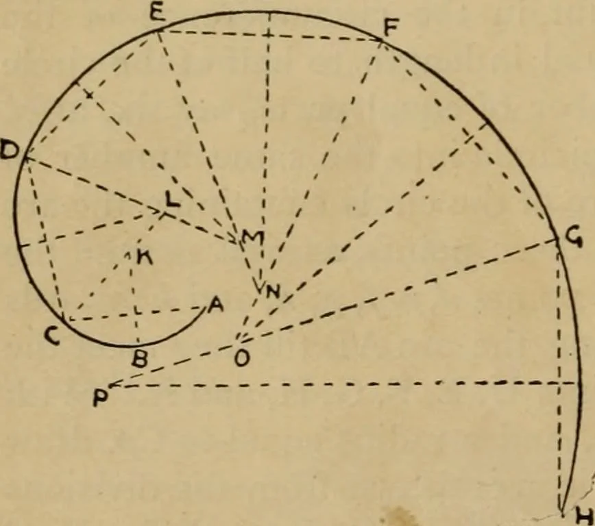 An illustration from Geometrical drawing and design, 1913, leaf 134