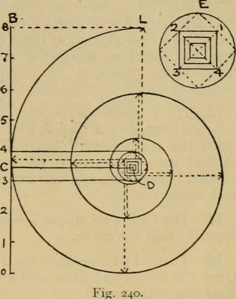 An illustration from Geometrical drawing and design, 1913, leaf 137