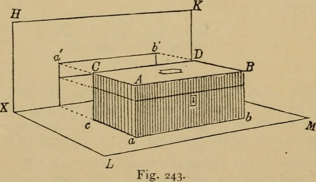 An illustration from Geometrical drawing and design, 1913, leaf 140