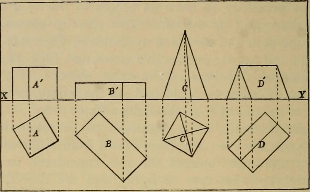 An illustration from Geometrical drawing and design, 1913, leaf 144