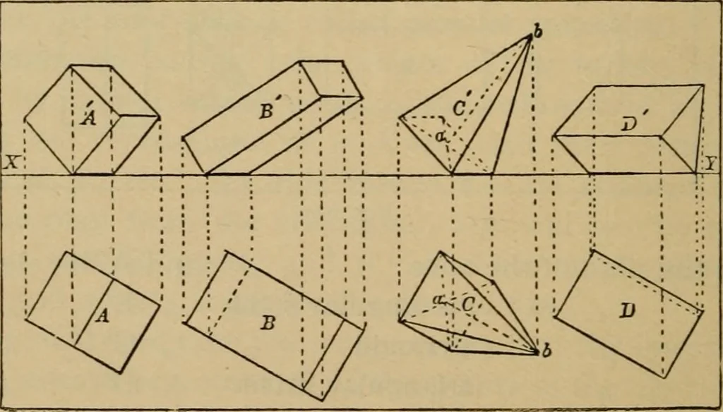 An illustration from Geometrical drawing and design, 1913, leaf 144