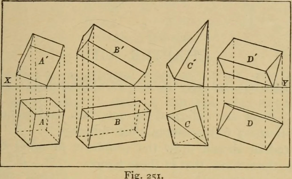 An illustration from Geometrical drawing and design, 1913, leaf 145