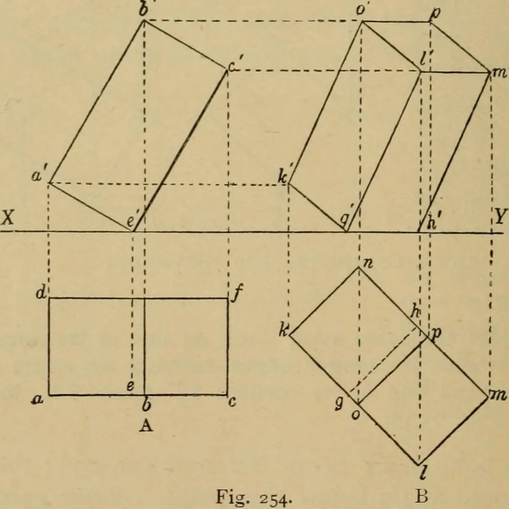 An illustration from Geometrical drawing and design, 1913, leaf 148