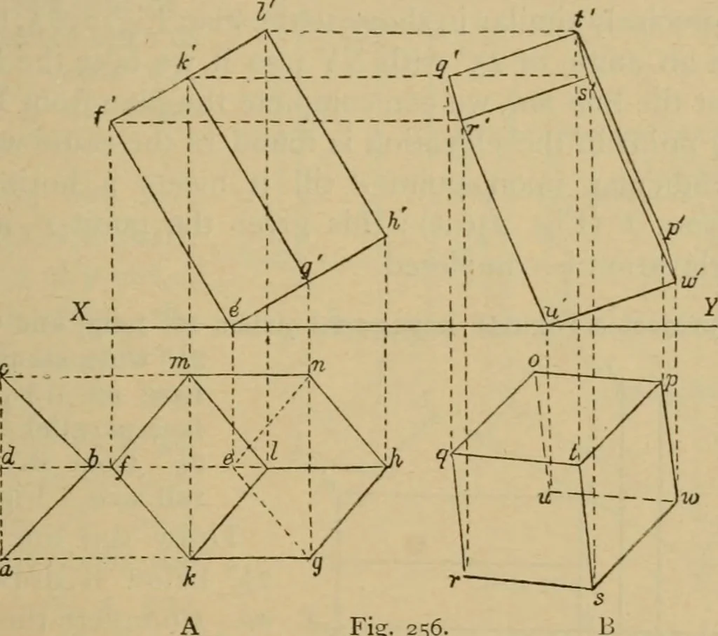 An illustration from Geometrical drawing and design, 1913, leaf 151