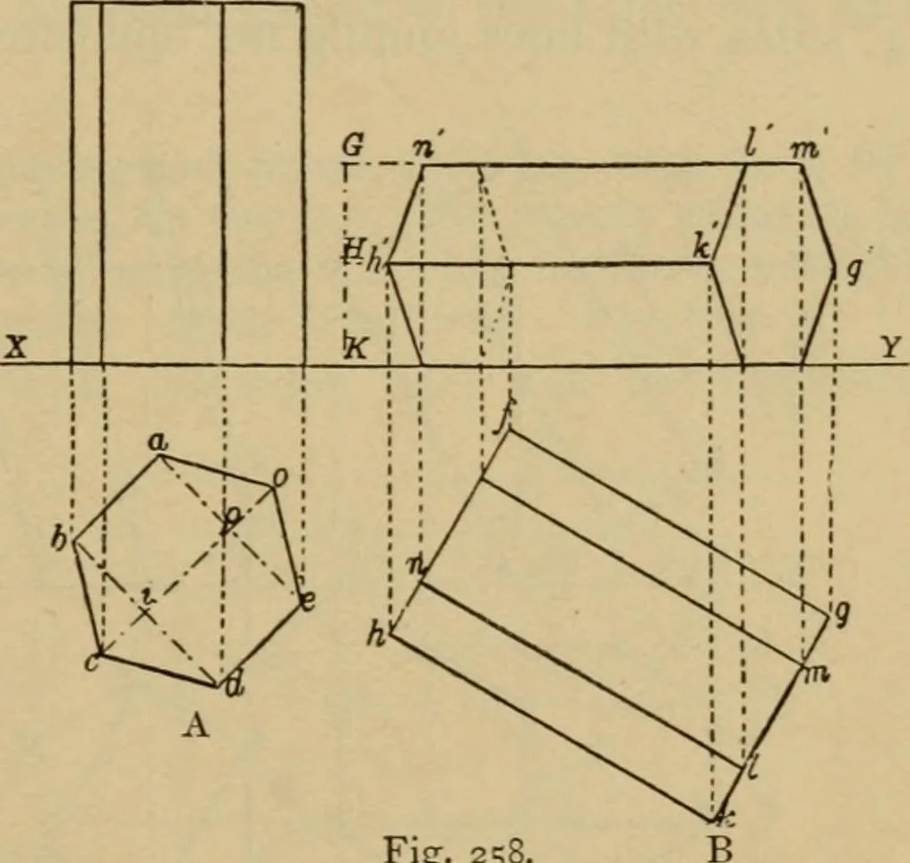 An illustration from Geometrical drawing and design, 1913, leaf 153