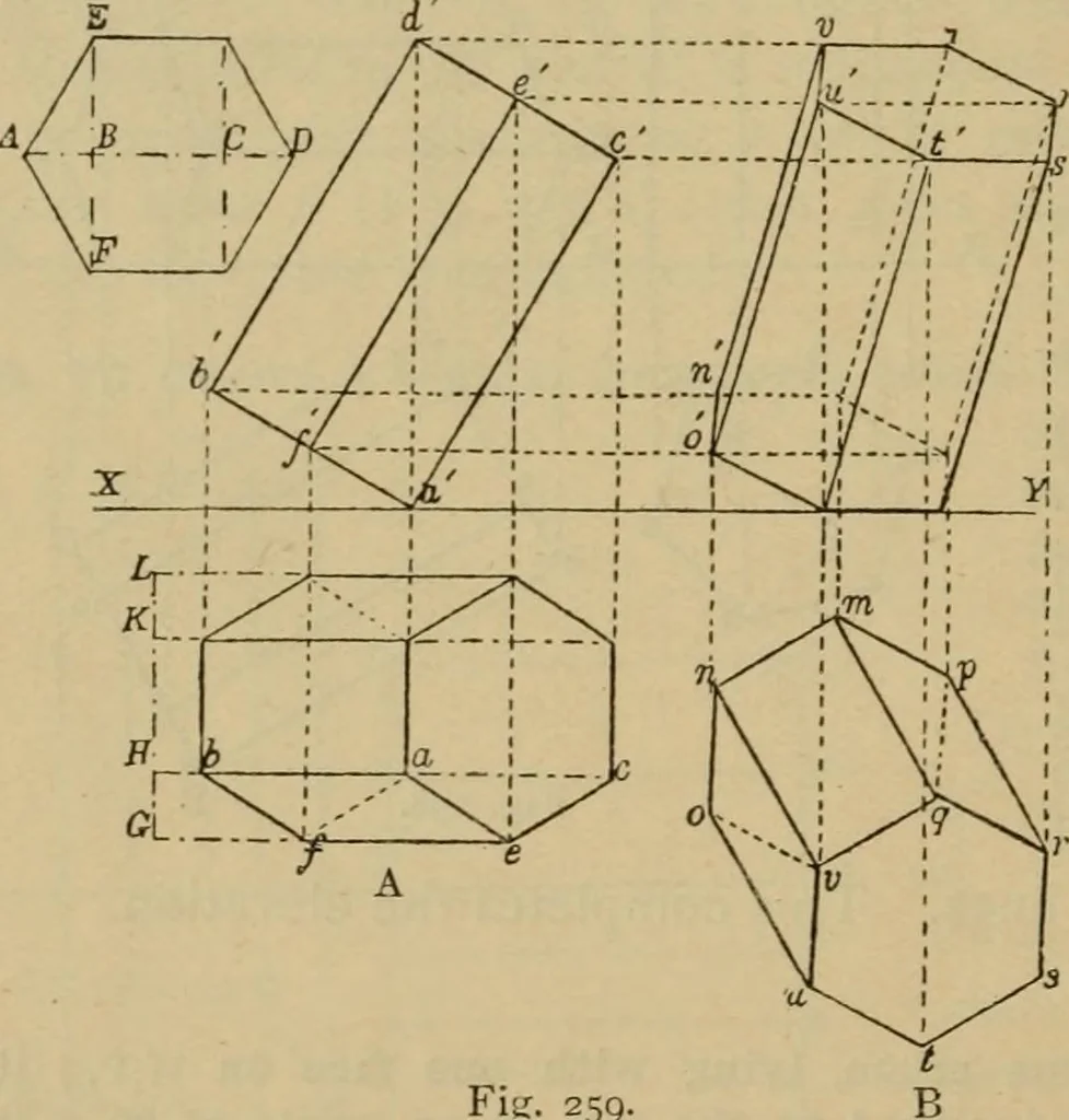 An illustration from Geometrical drawing and design, 1913, leaf 154