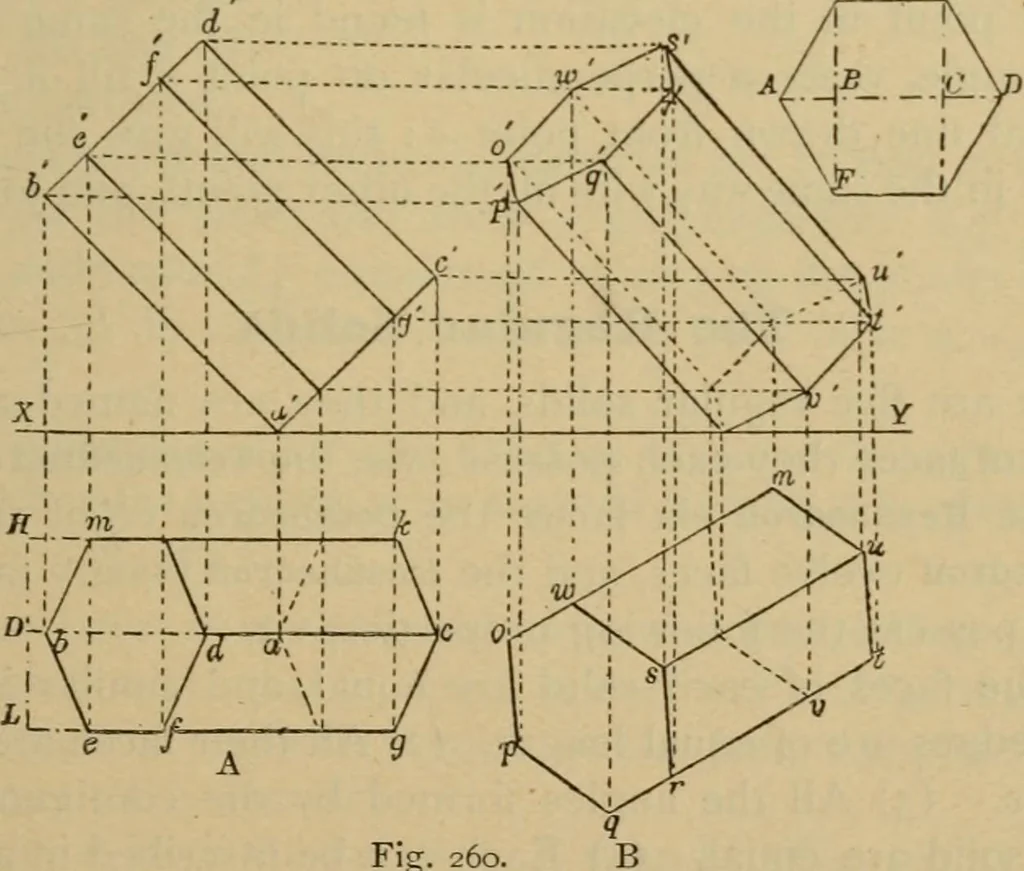 An illustration from Geometrical drawing and design, 1913, leaf 155
