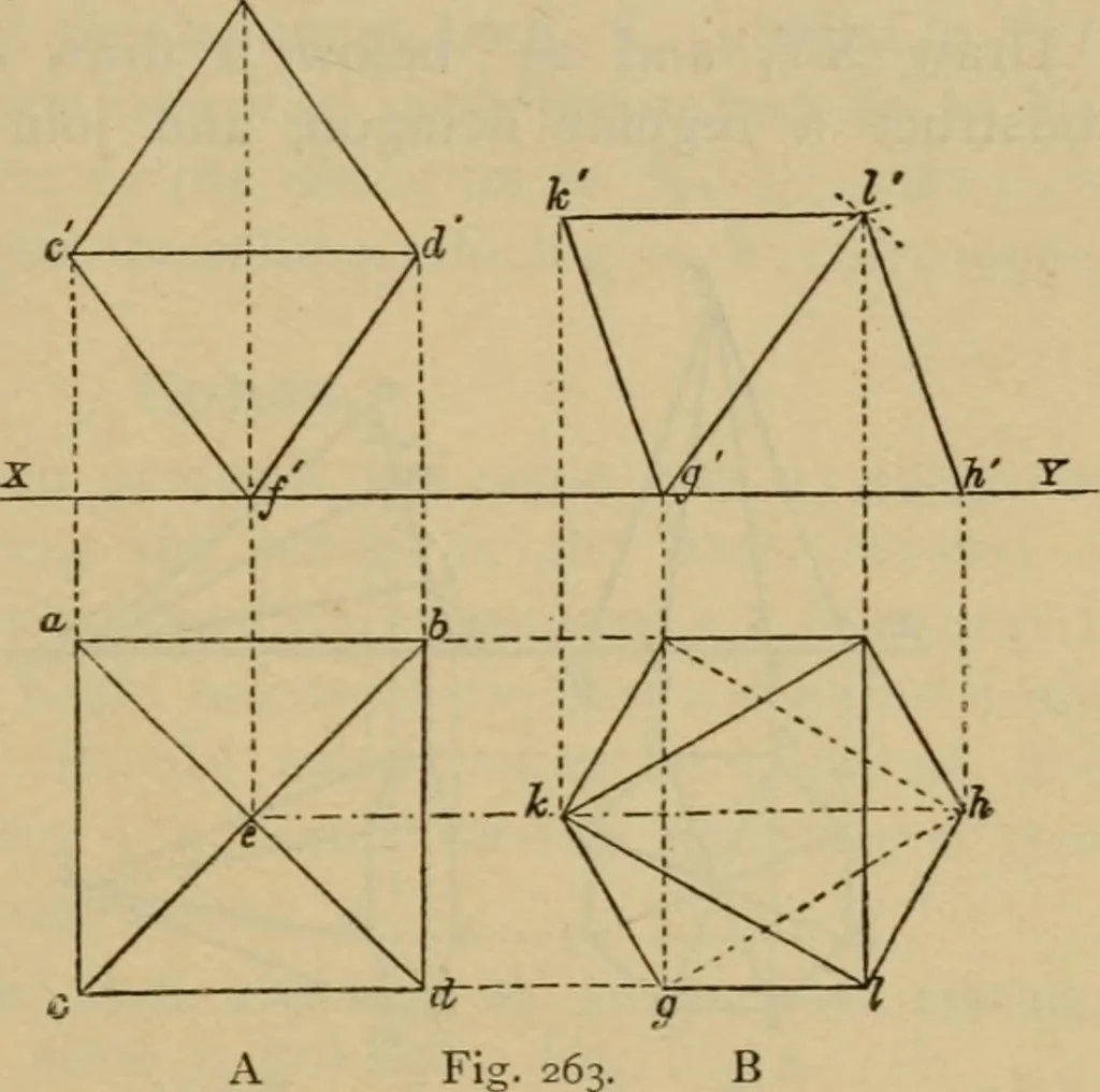 An illustration from Geometrical drawing and design, 1913, leaf 159