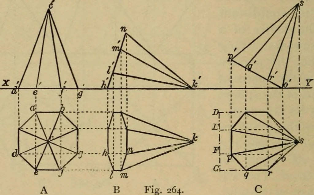 An illustration from Geometrical drawing and design, 1913, leaf 160