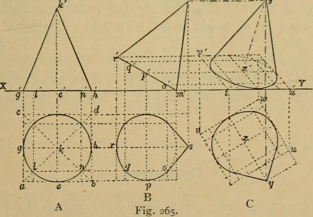 An illustration from Geometrical drawing and design, 1913, leaf 161