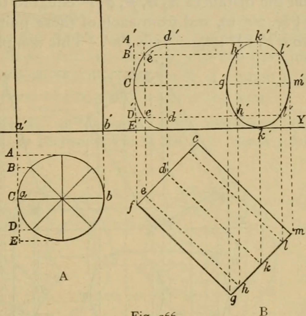 An illustration from Geometrical drawing and design, 1913, leaf 163