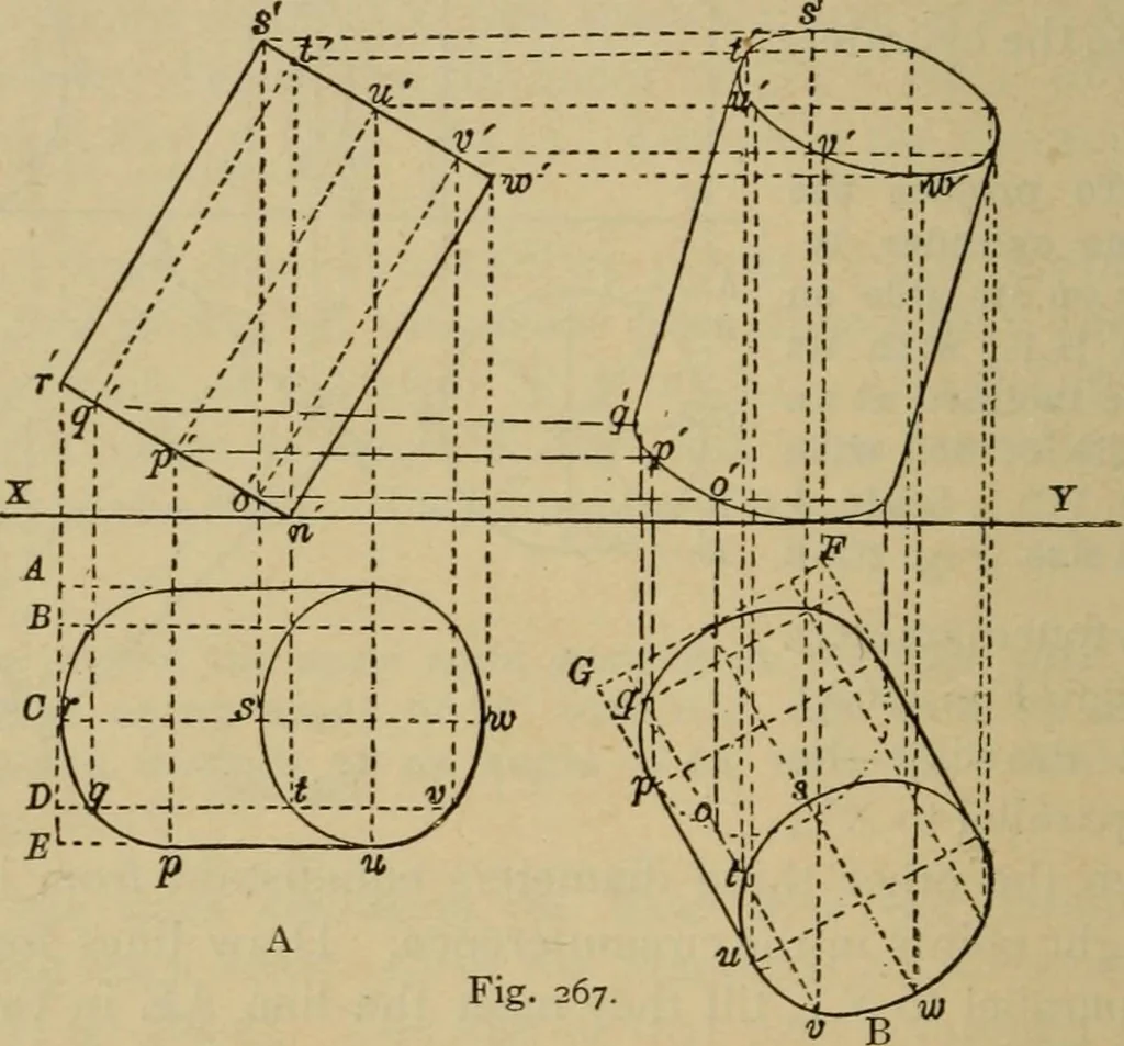 An illustration from Geometrical drawing and design, 1913, leaf 164