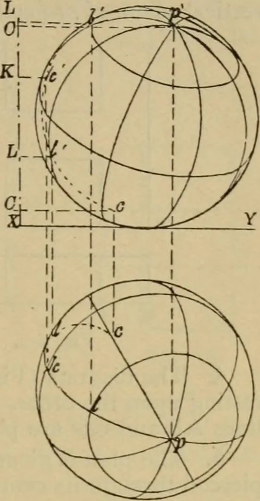 An illustration from Geometrical drawing and design, 1913, leaf 167