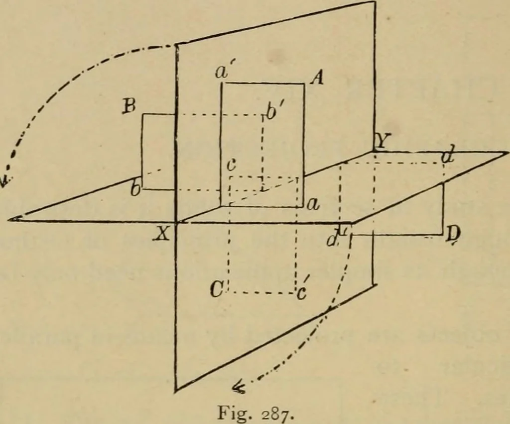 An illustration from Geometrical drawing and design, 1913, leaf 172