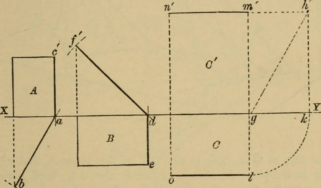 An illustration from Geometrical drawing and design, 1913, leaf 179
