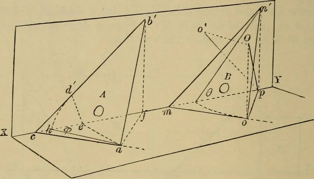 An illustration from Geometrical drawing and design, 1913, leaf 180