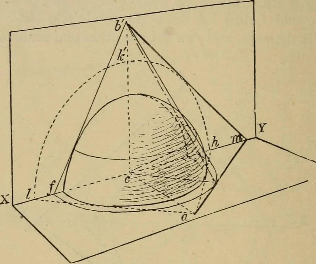 An illustration from Geometrical drawing and design, 1913, leaf 182