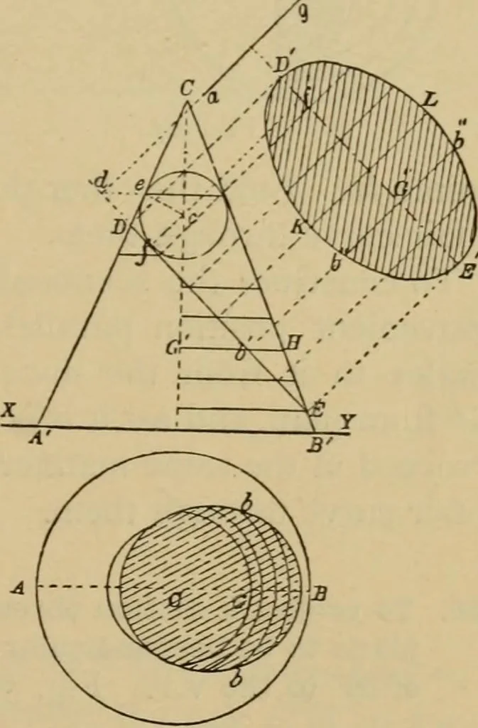 An illustration from Geometrical drawing and design, 1913, leaf 189