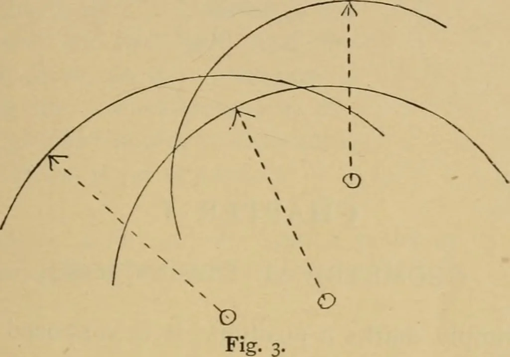 An illustration from Geometrical drawing and design, 1913, leaf 19
