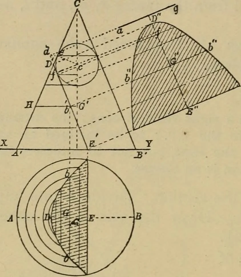 An illustration from Geometrical drawing and design, 1913, leaf 190
