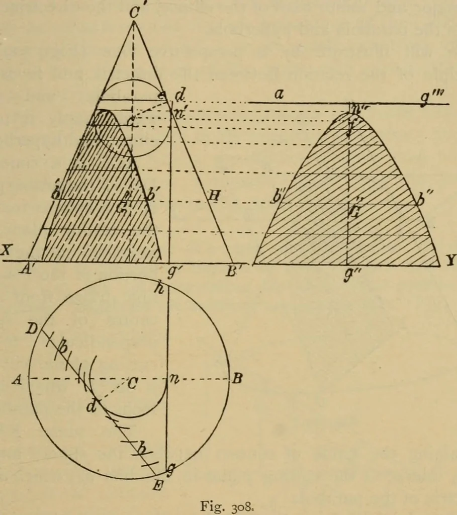An illustration from Geometrical drawing and design, 1913, leaf 191