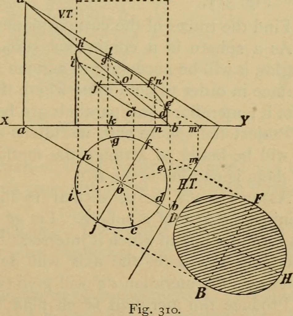 An illustration from Geometrical drawing and design, 1913, leaf 193