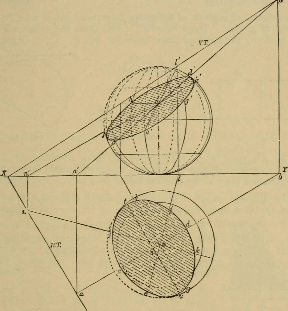 An illustration from Geometrical drawing and design, 1913, leaf 195