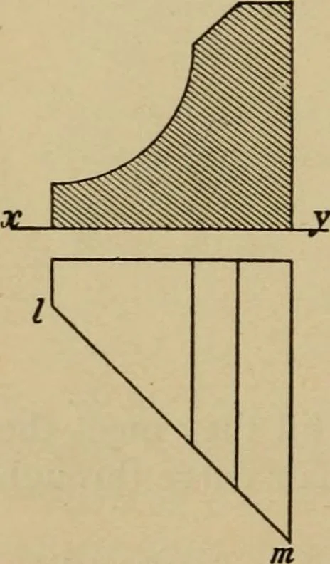 An illustration from Geometrical drawing and design, 1913, leaf 196