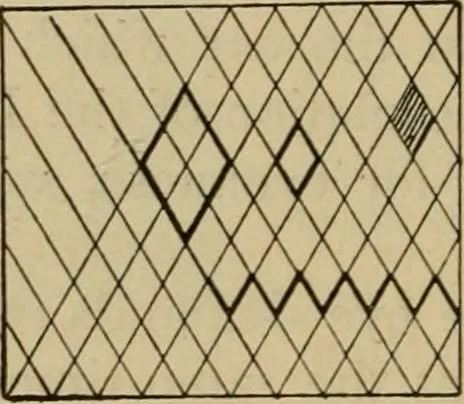 An illustration from Geometrical drawing and design, 1913, leaf 198